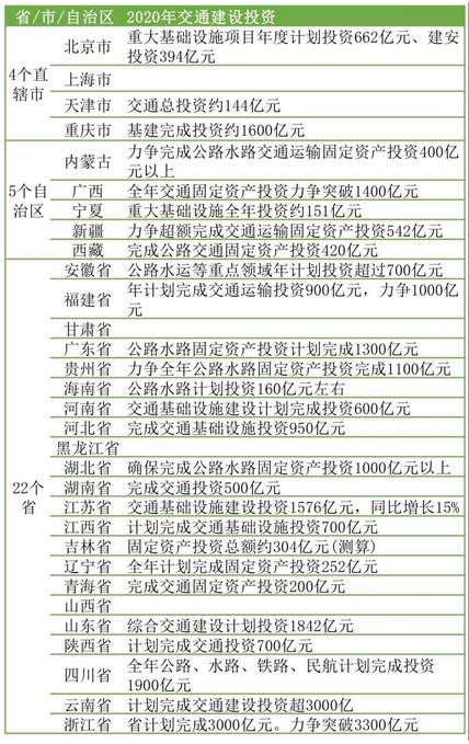 da928669832e5b1660fc173571535bf3 地域省份