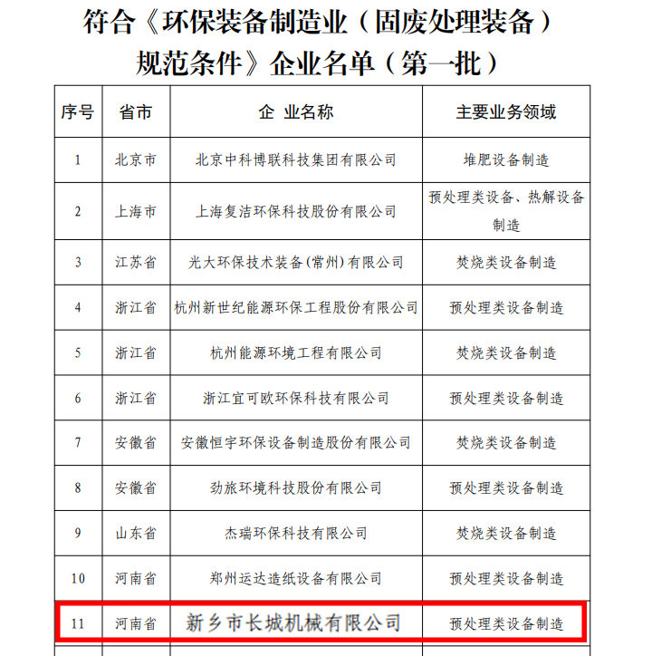 企业名单 企业名单