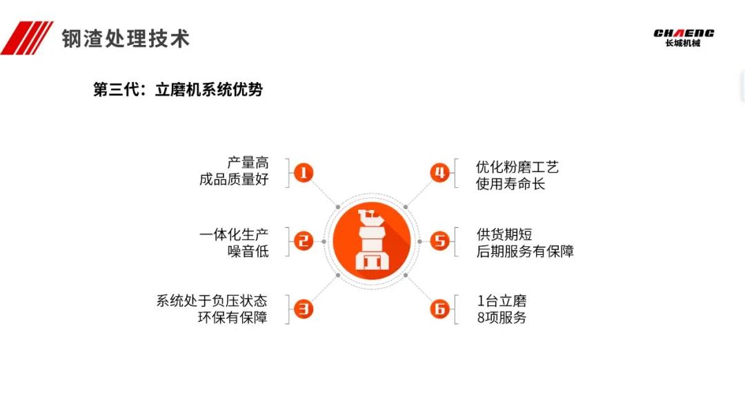 新乡365电竞参会代表做会议汇报 新乡365电竞参会代表做会议汇报