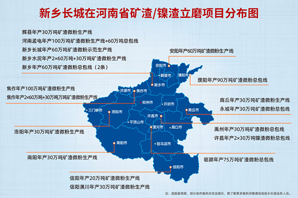 新乡365电竞机械业务散布图 新乡365电竞机械业务散布图