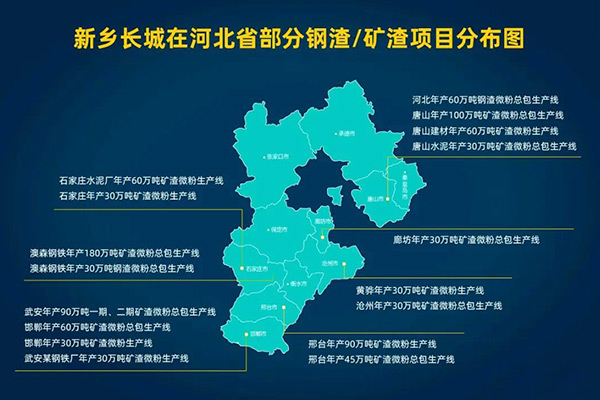 新乡365电竞在河北省部门钢渣/矿渣项目散布图 新乡365电竞在河北省部门钢渣/矿渣项目散布图