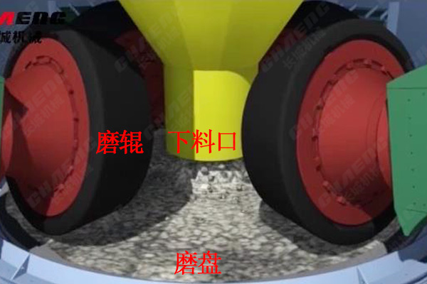 立磨机运行图 立磨机运行图