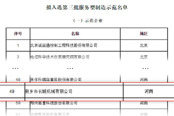 第三批服务型造作示芳单 第三批服务型造作示芳单
