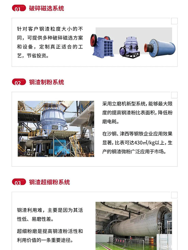 新乡365电竞钢渣处置三大系统 新乡365电竞钢渣处置三大系统