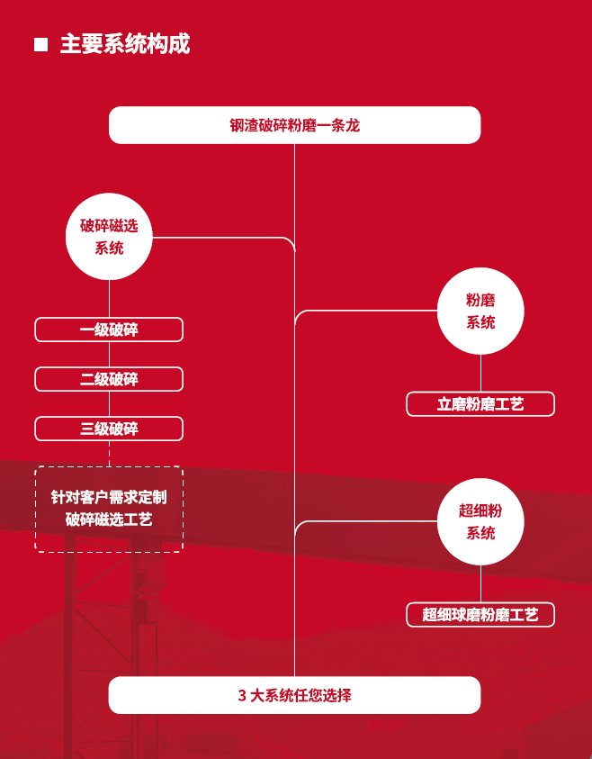 dcf5941fe5efdda97caf8ea8a1c168cf 365电竞-不凡成就非凡,相信品牌的力量