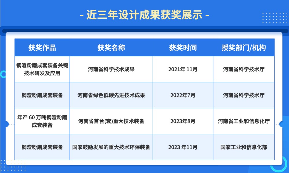 365电竞-不凡成就非凡,相信品牌的力量