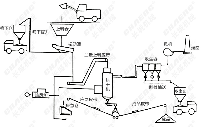 32b748ebda0d96b6b3d19ee2d6b0d160 图层1.jpg
