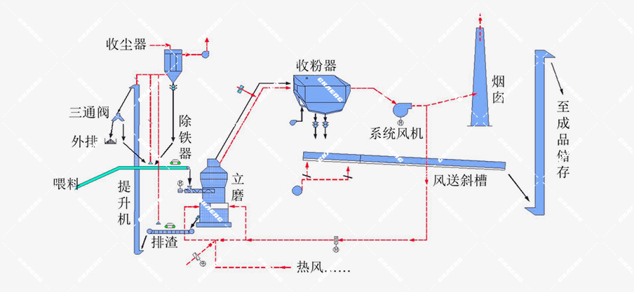 365电竞-不凡成就非凡,相信品牌的力量