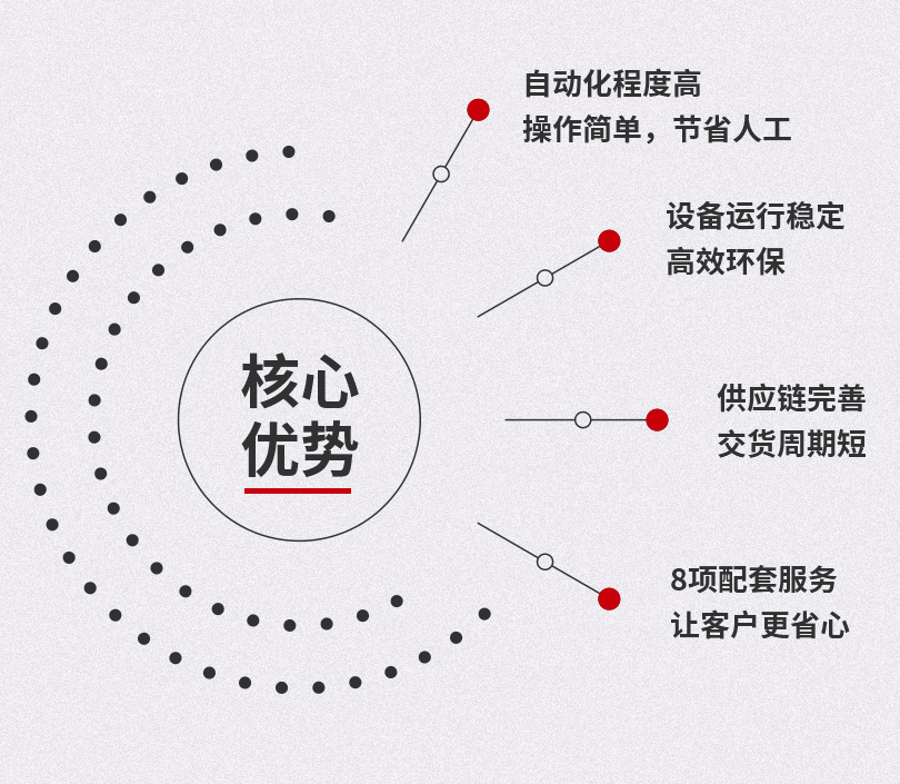 365电竞-不凡成就非凡,相信品牌的力量