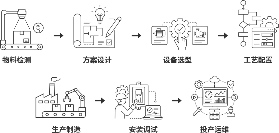 365电竞-不凡成就非凡,相信品牌的力量
