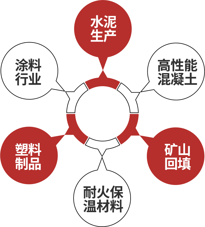 365电竞-不凡成就非凡,相信品牌的力量