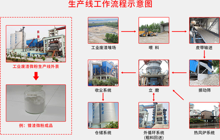 gongyi 365电竞-不凡成就非凡,相信品牌的力量