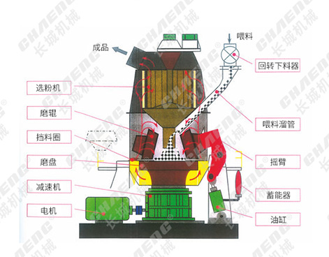 gyxt3 365电竞-不凡成就非凡,相信品牌的力量