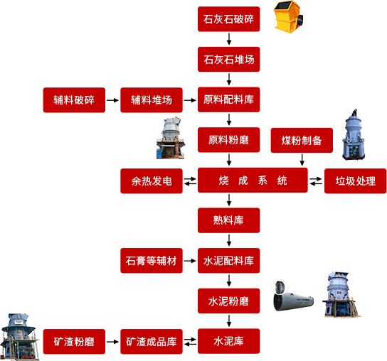 365电竞-不凡成就非凡,相信品牌的力量