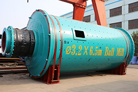 新乡365电竞选矿球磨机发往中东