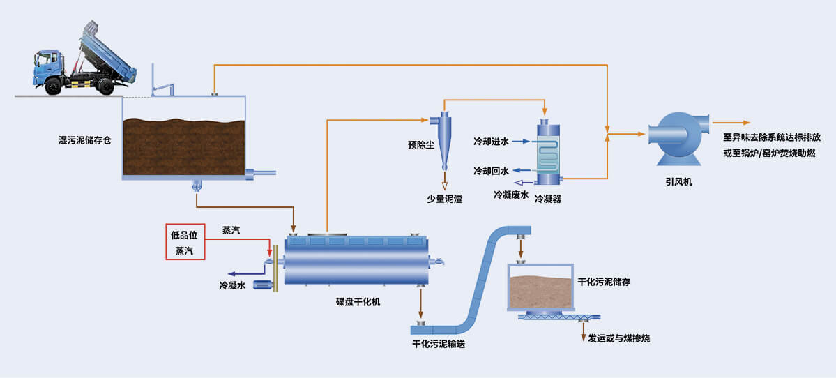 365电竞-不凡成就非凡,相信品牌的力量