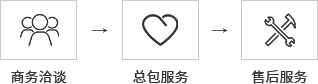 365电竞-不凡成就非凡,相信品牌的力量
